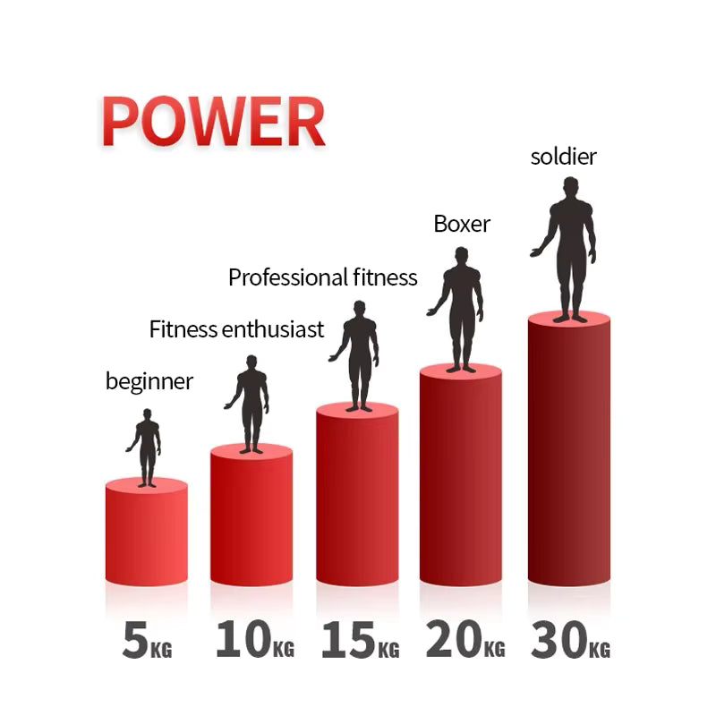 Powered Gear™ Ultimate Forearm Trainer (Win The 10MIN Workout Challenge)
