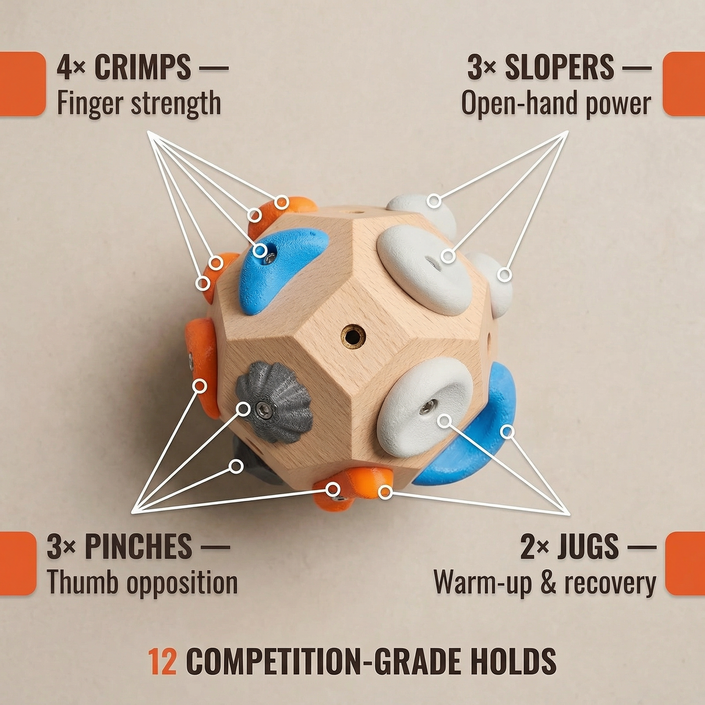 PoweredGear™ - GripRock Pro