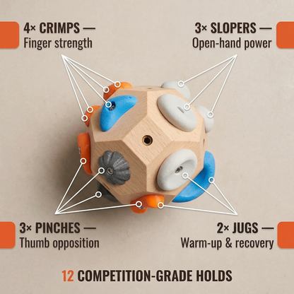 PoweredGear™ - GripRock Pro