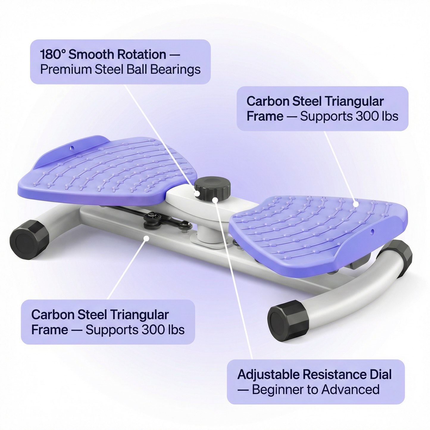 PowerTwist - Abs Burner