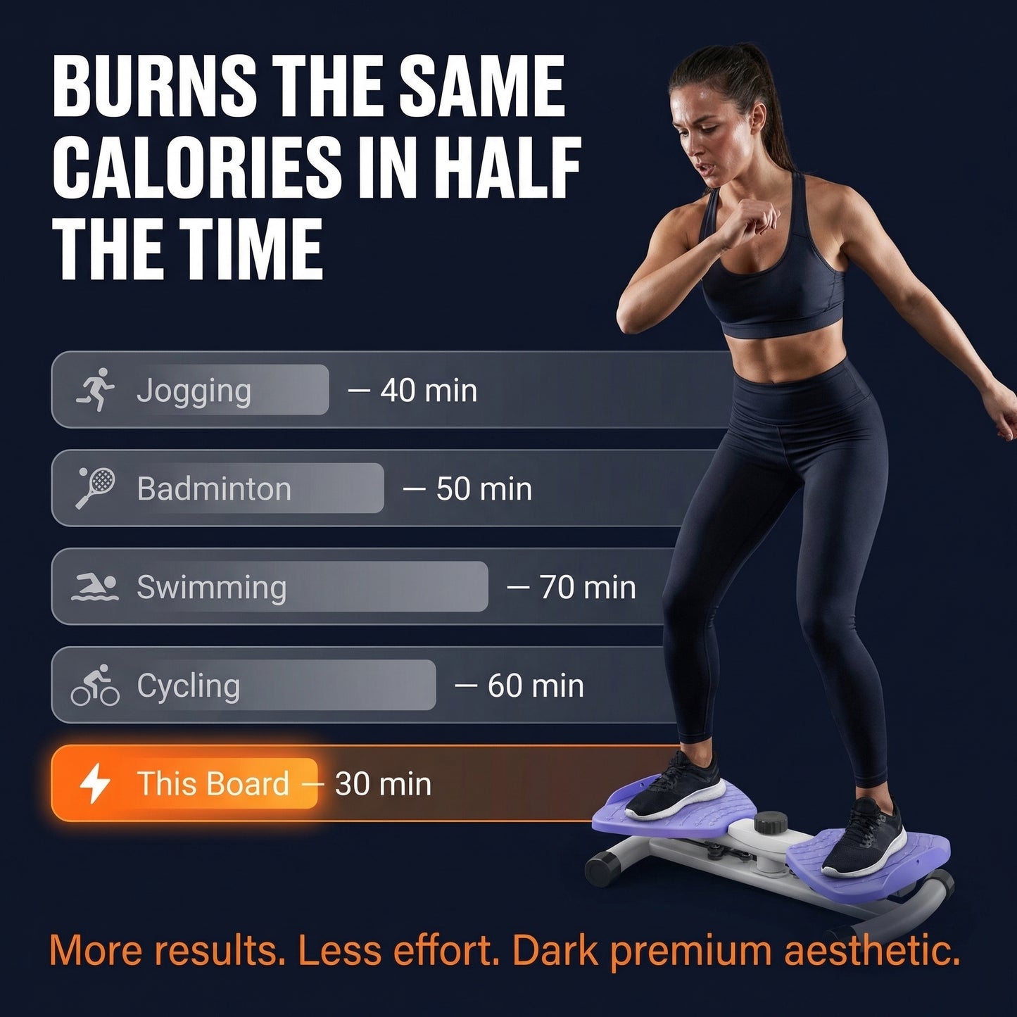PowerTwist - Abs Burner