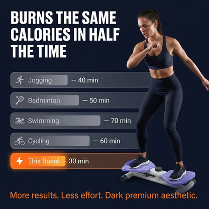 PowerTwist - Abs Burner