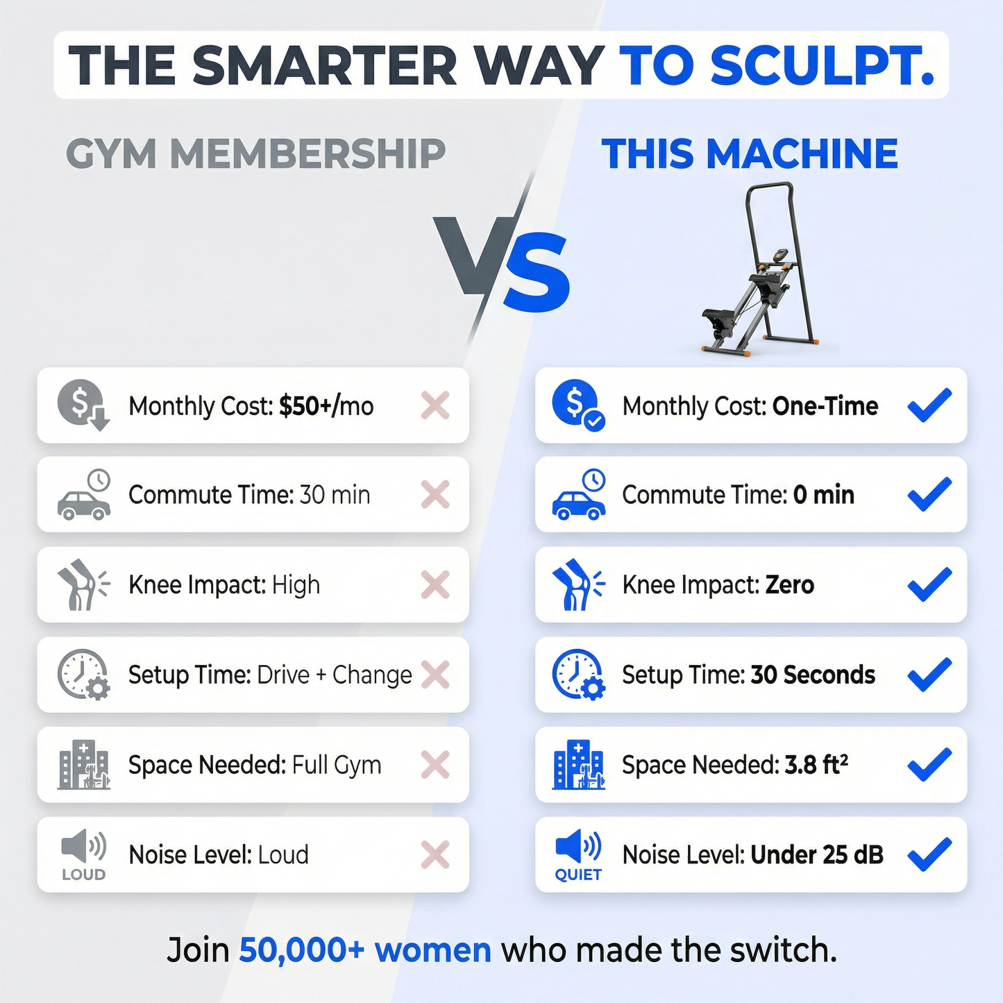 PowerStepper Glutes Burner