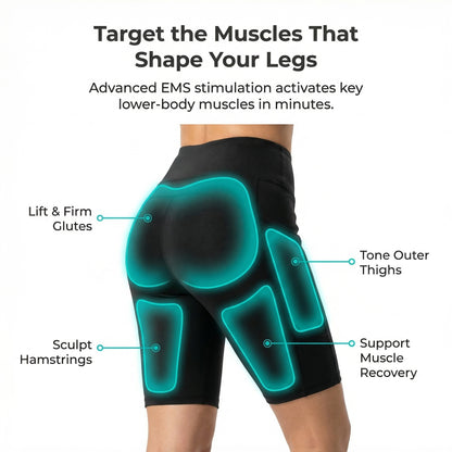PowerShorts Toner Plus